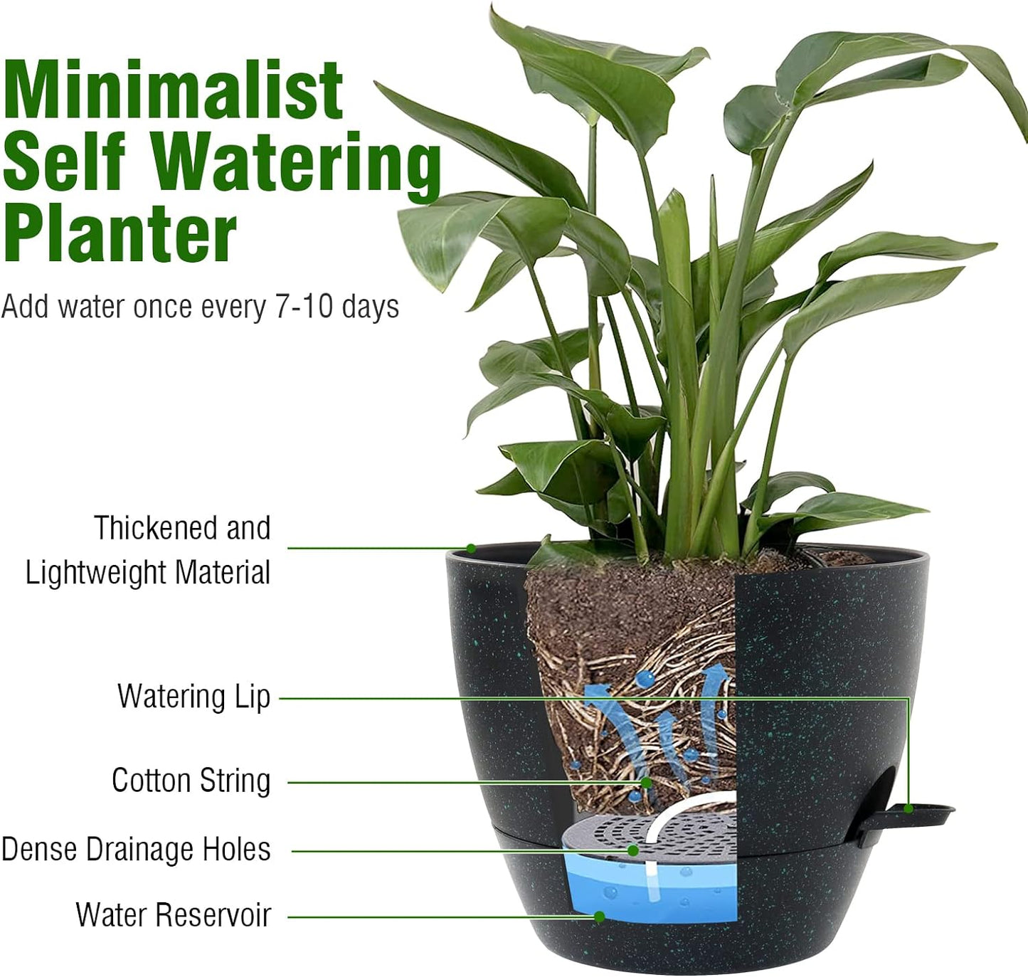 12/10/9 inch Large Self Watering Pots, Planter, Plant Pots with Mesh Drainage Holes for Indoor Outdoor Garden Plants, Plastic Flower Pots with Deep Reservoir, Black with Green Speckles